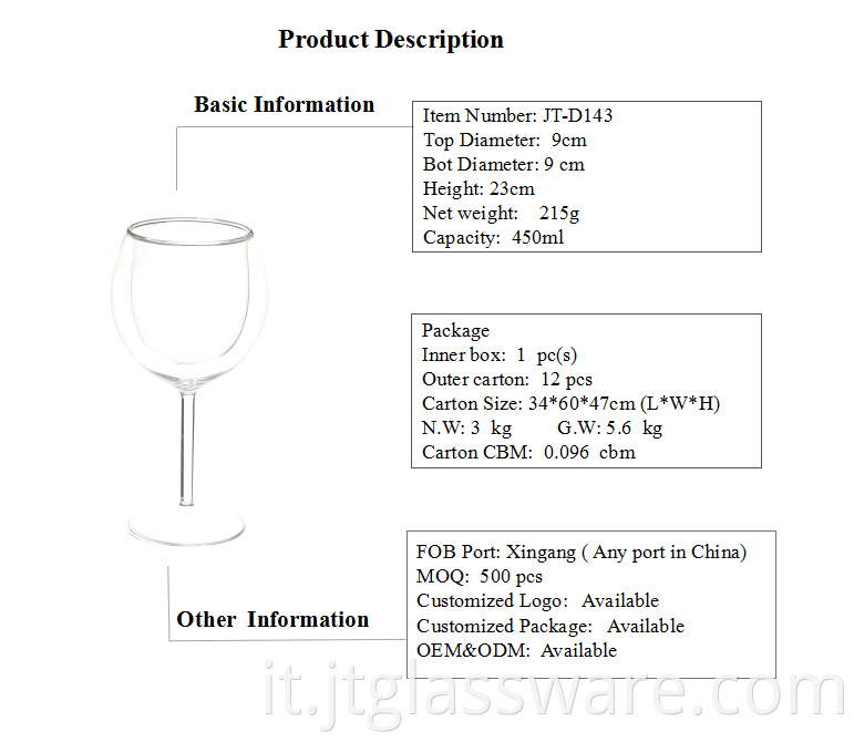 Wine Glass Cup